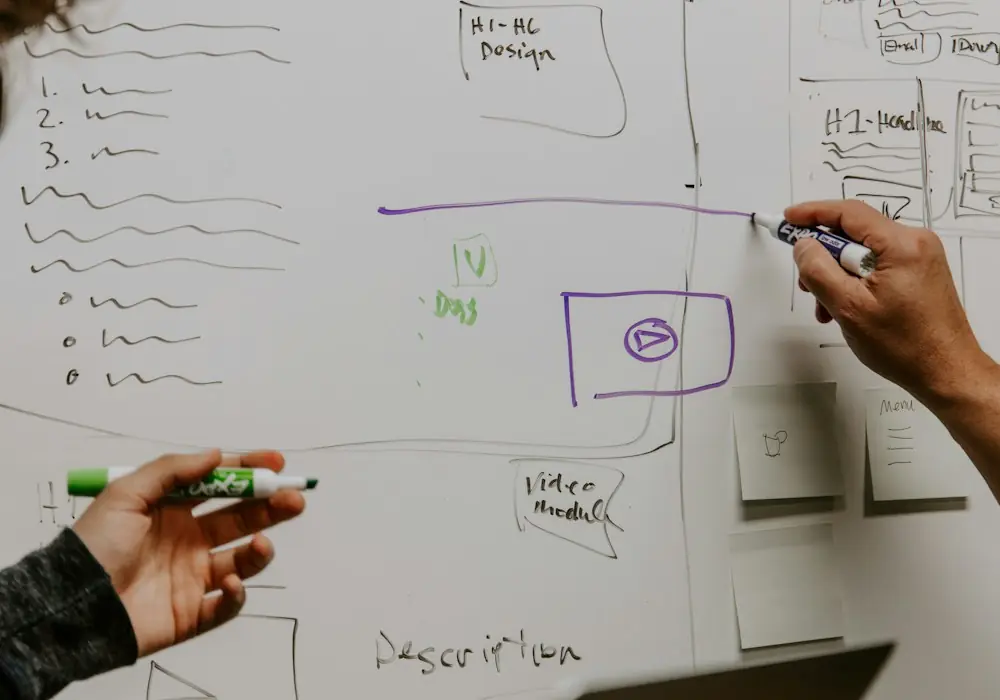Two people planning on a whiteboard
